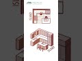 Multi - layout solutions for every project type. #kitchen