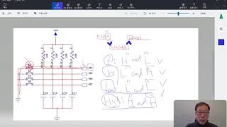 Atmega128  CPU Programming 5
