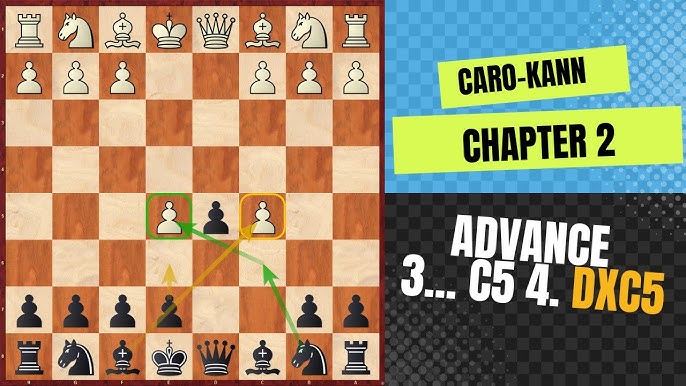 Play the Fantasy Variation against the Caro-Kann (3h and 50min Running Time)