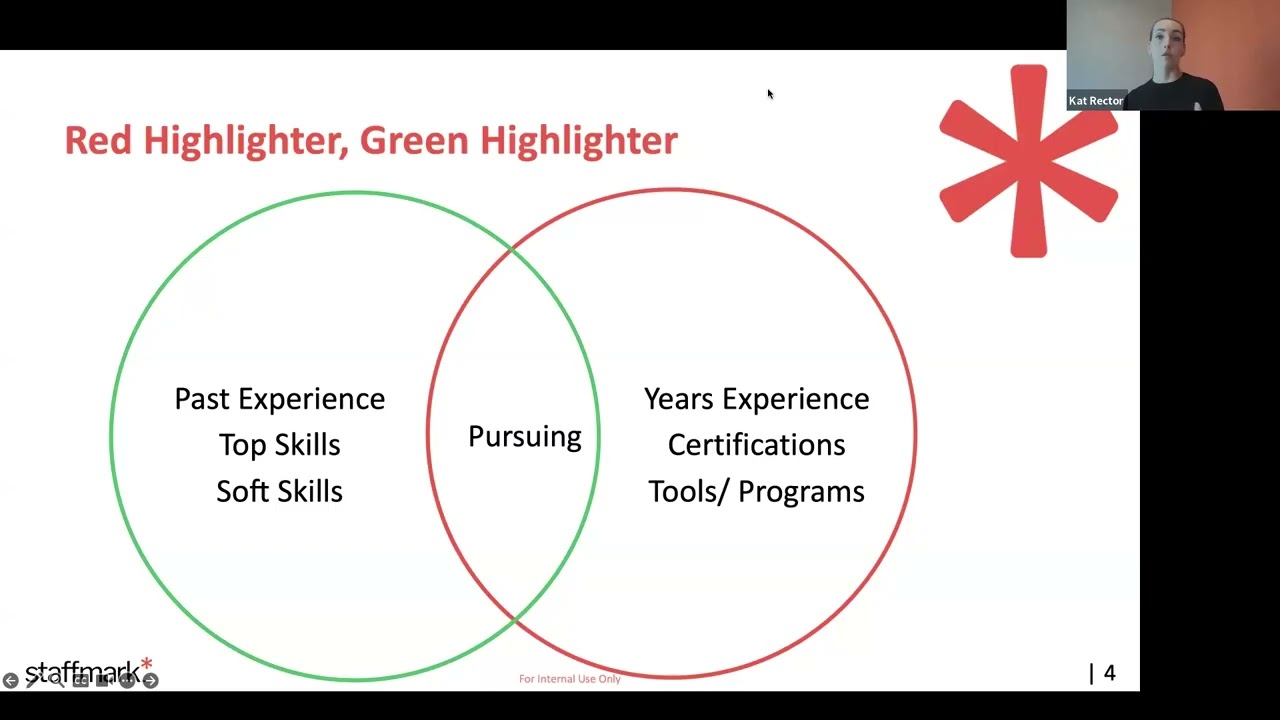 PHRA Student Career Prep