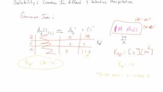 AP Chem   Common Ion Effect and Selective Precipitation