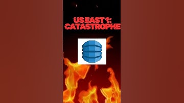 🚨 Het internet is kapot! (AWS-storing oktober 2025 uitgelegd) #shorts #shortsfeed #awsoutage