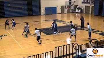 Motion Defensive and Offensive Drill  Steve Bergman  www.coachmarket.net  Video