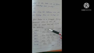 Ch-15 Data handling - Classwork sums