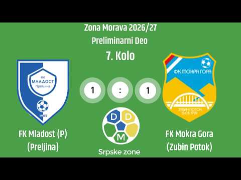 Zona Morava Sezona 2026/27 7. Kolo FK Mladost (P) 1:1 FK Mokra Gora (ZP)