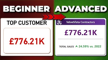 DYNAMIC KPI Visual in Power BI? Use Reference Labels for the New Card!