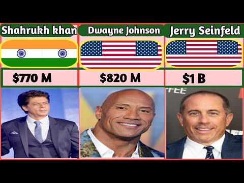 Wideo: Shahrukh Khan Net Worth