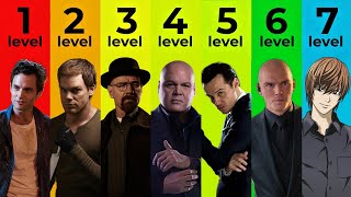 The 7 Levels of Criminals