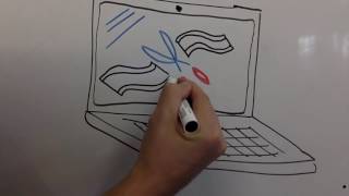 VISUAL ESSAYS using a whiteboard