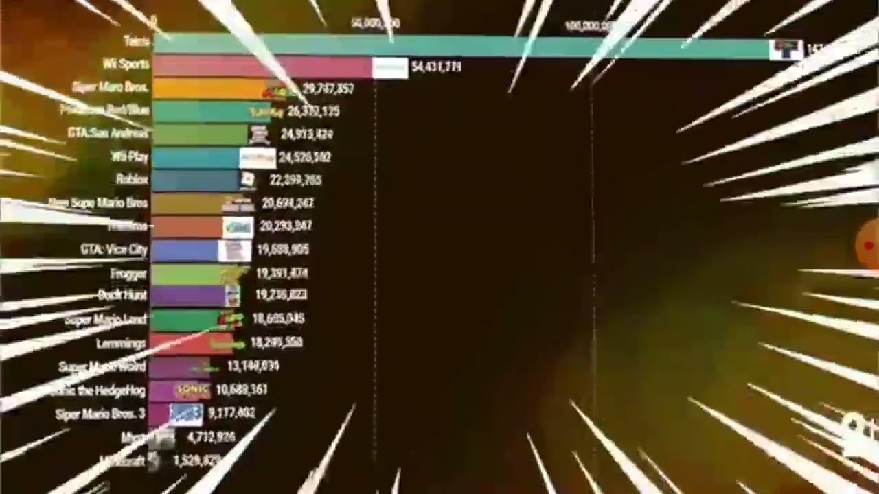 minecraft vs roblox gas gas meme