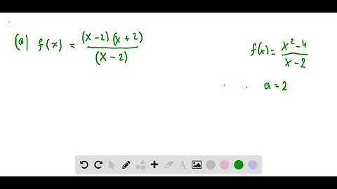 For the following exercises, determine why the function f is discontinuous at a given point a on th…