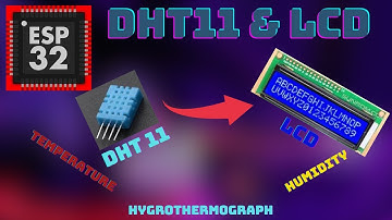 Introducing The Lcd1602 To The Hygrothermograph Dht11 On The Esp32
