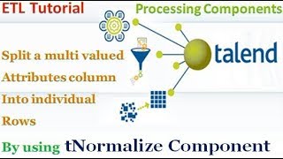 Talend ETL - How does tNormalize Component work?