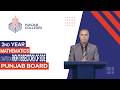PGC Lectures-Inter Part II-Punjab Board-Mathematics-Chapter 04- Ex.4.4- Right Bisectors of Side