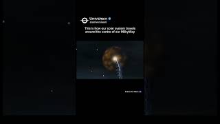 How Our Solar System Travels Around The Milky Way