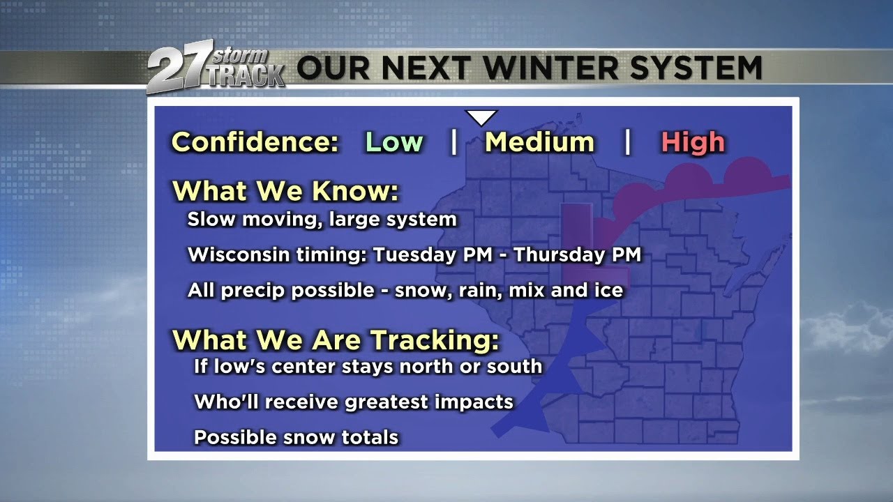 Tracking our next big storm - YouTube