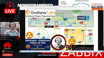 #live Grafana & FlowCharting Topologias Diagramas Mapas interativos OLT Fiberhome