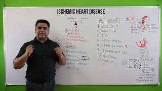 ischemic heart disease | ischemic heart disease in hindi | ischemic heart disease pathology | ihd