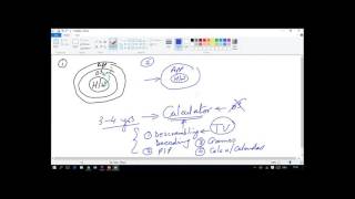 Java Live Online Sessions by Mr  Pankaj Jagasia   Frankel s Infotech