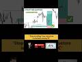“Stop Losing Trades! ❌ Learn Smart Money Structure Mapping Today 💰”#shorts #reels #viral #trending
