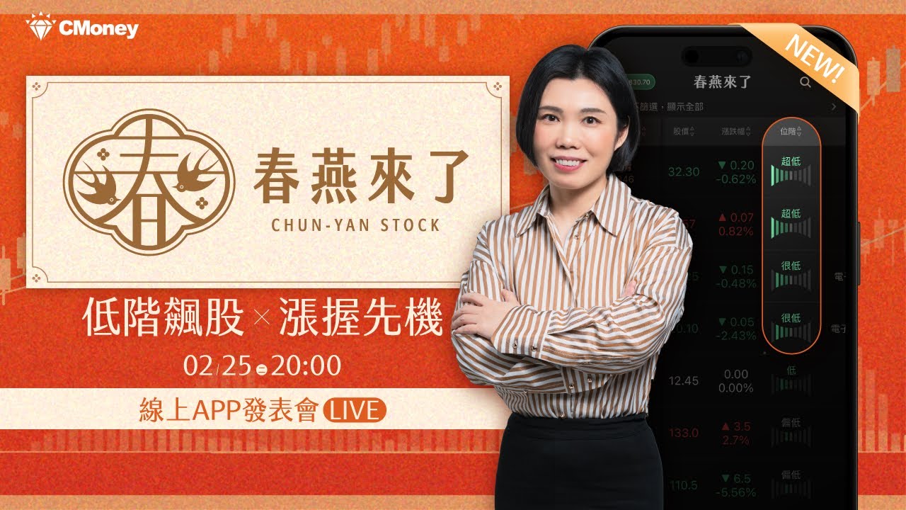 這七句【量價】口訣：讓你買在底部或洗盤，賣在出貨前！-春燕來了| CMoney投資網誌