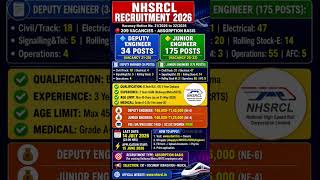NHSRCL Recruitment 2026: 209 Jobs | B.Tech/Diploma | ₹1,45K Salary 🚄