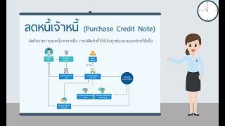 ขั้นตอนการทำ ใบลดหนี้เจ้าหนี้ Purchase Credit Note