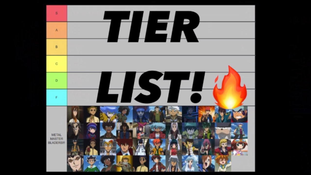 Beyblade Metal Masters List!!! (MUST WATCH!) YouTube