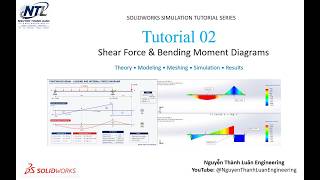 SolidWorks Simulation Tutorial #2 |Beam Analysis: Shear Force & Bending Moment Diagrams