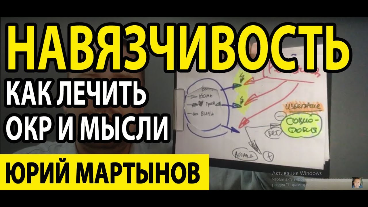 ОКР лечение | Обсессивно-компульсивное расстройство лечение ...