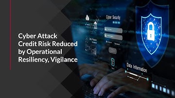 Cyber Attack Credit Risk Reduced by Operational Resiliency, Vigilance