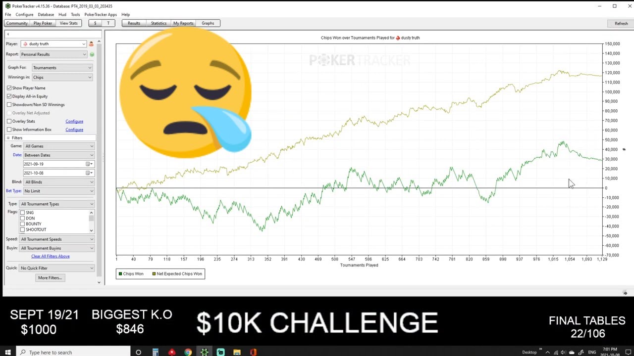 Challenge failed. Challenge failed