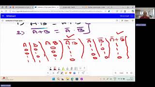 realization of logic gates using universal gates mp4