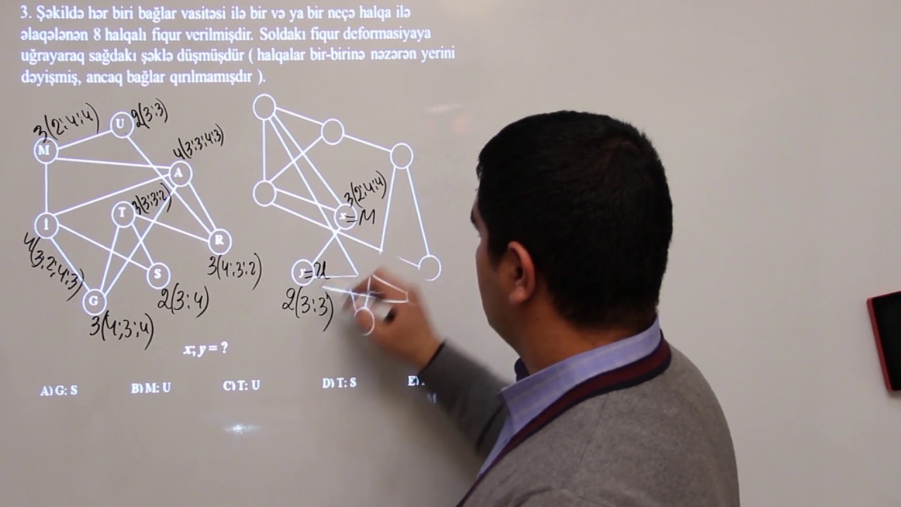 16. Bağlantı və Xətlər - Elçin Tanrıverdiyev