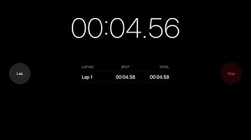 Day 3 of trying to hit 10:00 seconds on the stopwatch