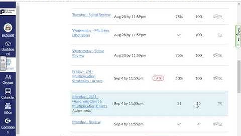 Canvas - Teachers Comments & Missing Assignments