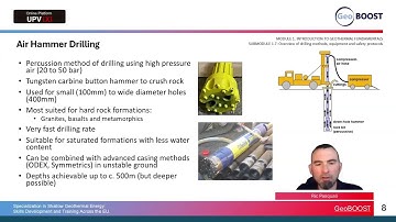 Submodule 1.7_Drilling v2 Part 3 | 23/106 | UPV