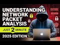 Understanding Network Packet Analysis ||Collect,Convert,Analyze