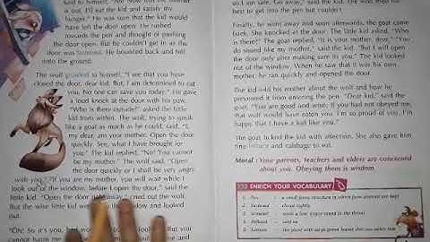 STD II, MORAL SCIENCE, CHAPTER 3, PART 5