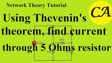 Network Theory Tutorial on Thevenin