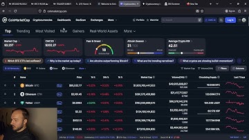 Bitcoin BTC moet NU stijgen!!!! Een kritiek moment!!!!