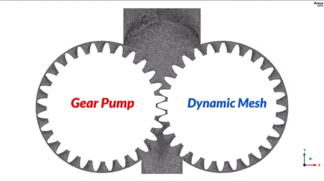 Gear Pump CFD Simulation Using Dynamic Mesh || ANSYS Fluent - YouTube