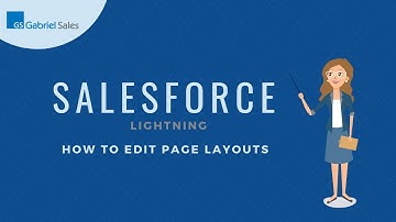 Salesforce: Editing Lightning Record Page Layouts