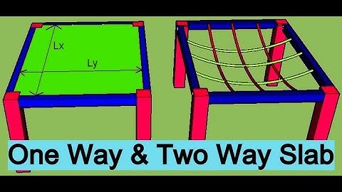 Difference Between One Way Slab & Two Way Slab