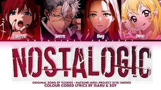    nostalogic Covered By Berpikir Secara Logika  Originally By Yuukiss