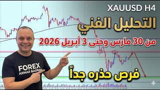 Forex | Key opportunities and forecasts from March 30 to April 3, 2026