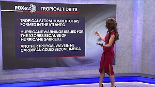 Tropical Weather Forecast - September 24, 2025