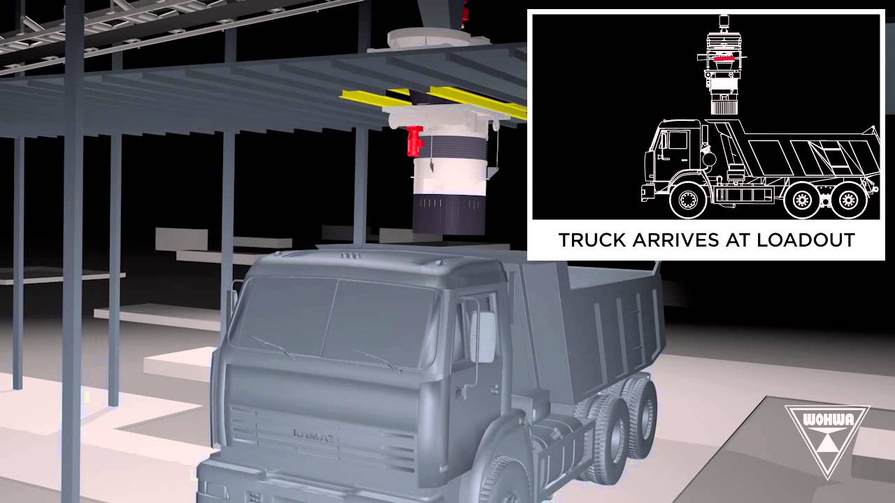 WÖHWA Telescopic Loading Chute Type 17.1
