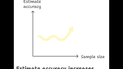 Estimation Parameters -  welding rod, Oxy, LPG , SILICA SAND AND Paint