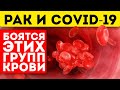 Наконец-то раскрыли! Какие группы крови устойчивы перед болезнями? Группа крови и болезни